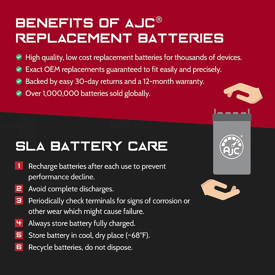 Access Point AXS32P 12V 12Ah Mobility Scooter Replacement Battery