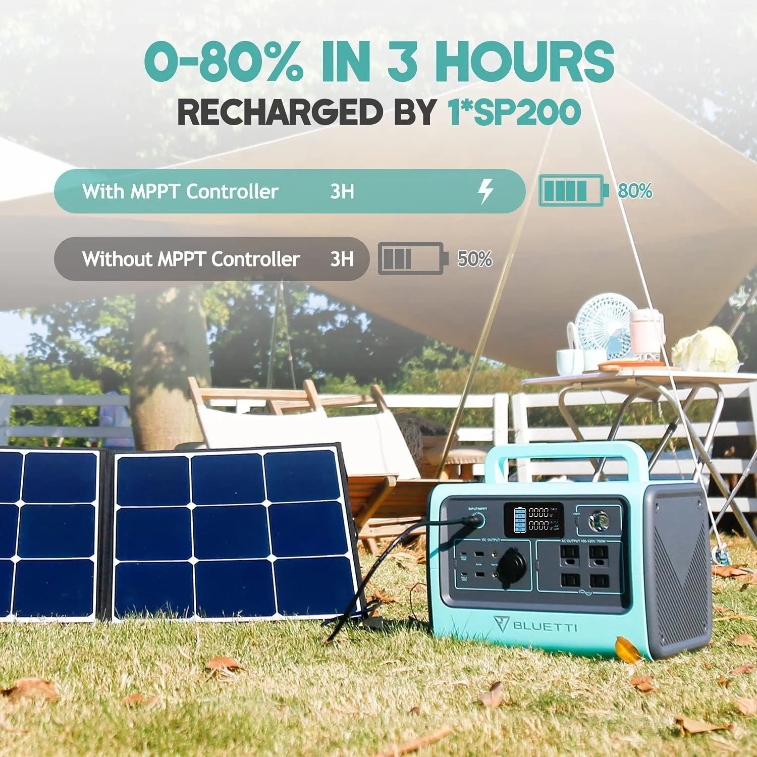 BLUETTI EB70(BLUE) Portable Power Station | 700W/716Wh/LiFePO4