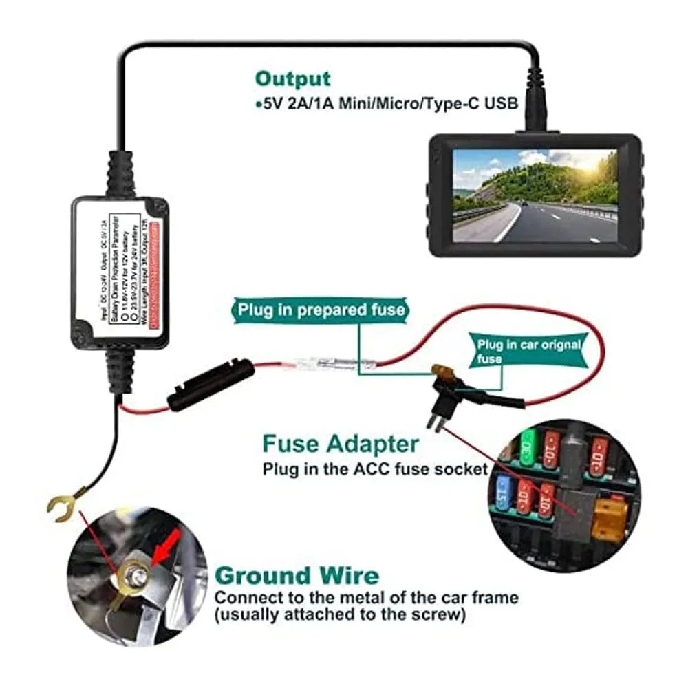 Dashcam Vehicle Wiring Kit - USB Power Kit for Automobiles