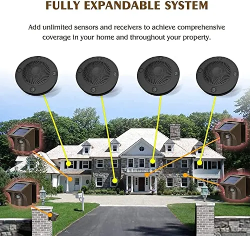 eMACROS 1/2 Mile Long Range Solar Wireless Driveway Alarm Outdoor Weather Resistant Motion Sensor & Detector-Security Alert System-Monitor & Protect Outside Property