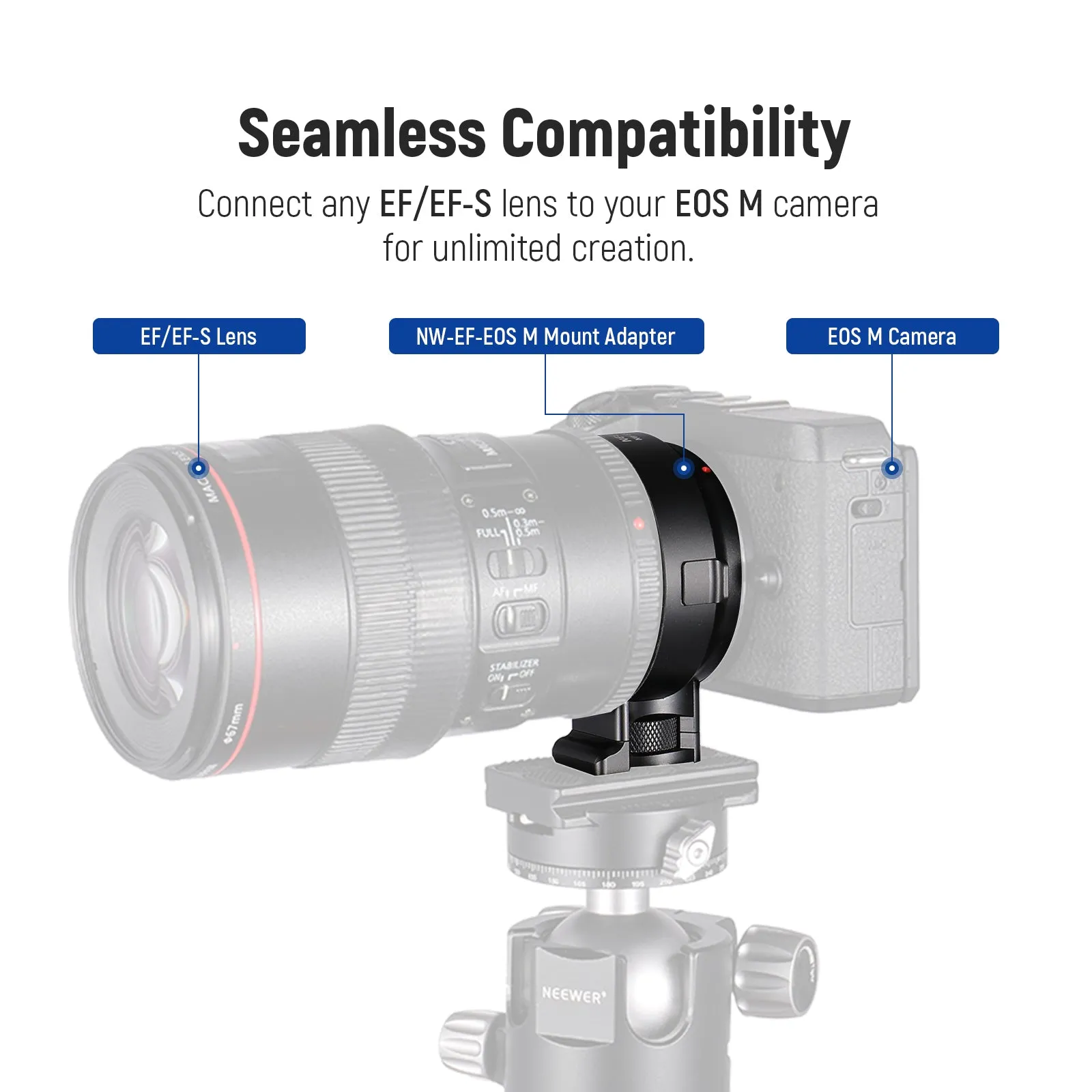 NEEWER EF to EOS M Mount Adapter