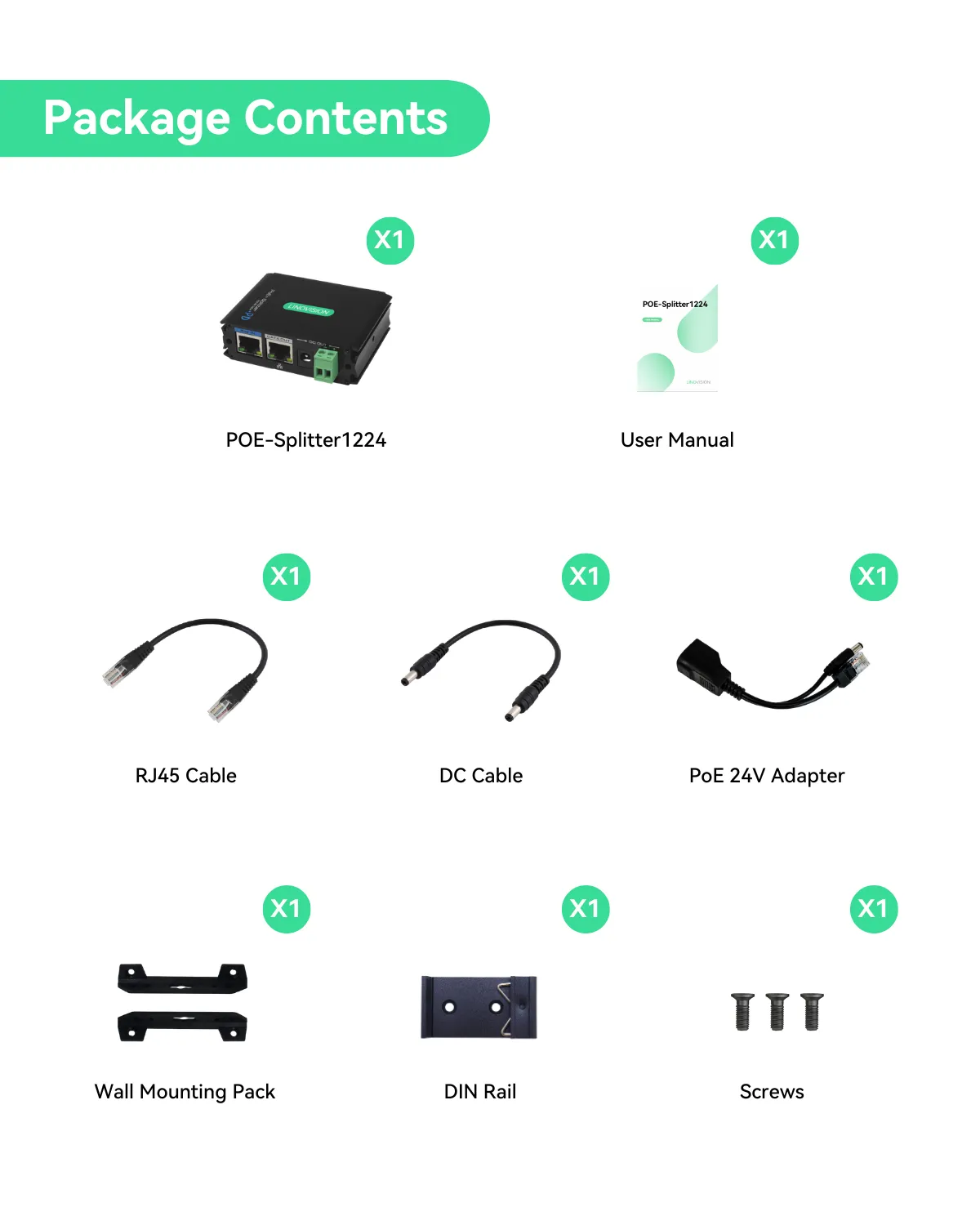 (POE-Splitter1224) Industrial Gigabit POE  Splitter with DC12V/DC24V/POE 24V Output