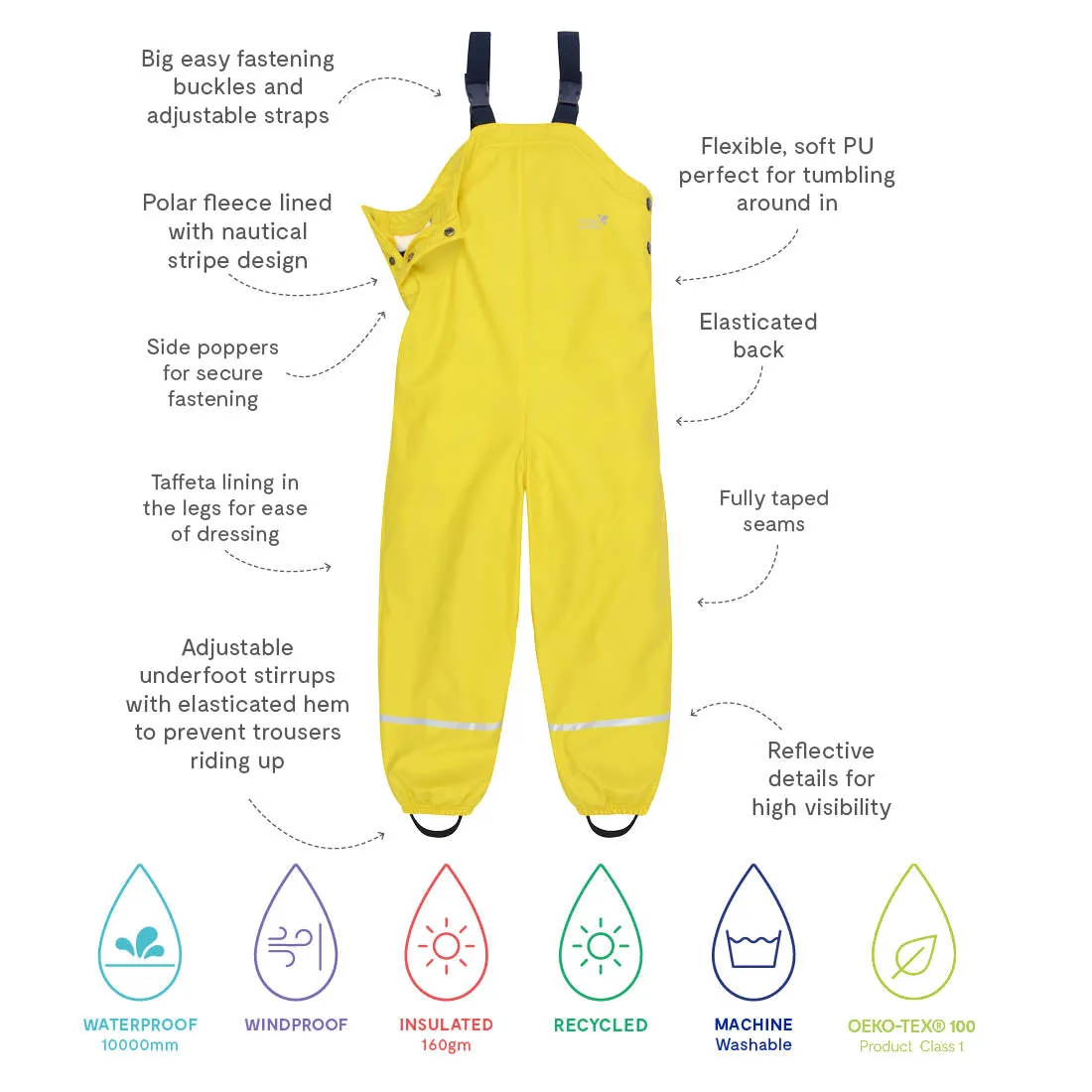 Puddleflex Waterproof Fleece Lined Dungarees Yellow