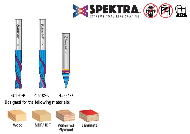 Router Bit Set | 9 Piece | 1⁄4" Shank | AMS-111 | 738685911112