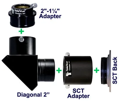 Tele Vue Optics 2" SCT RitchField Kit Package