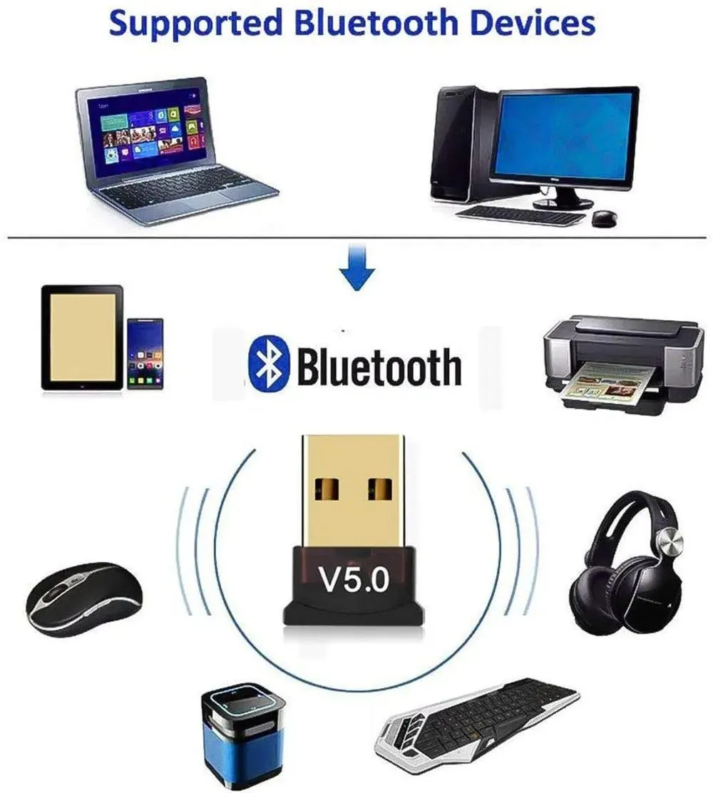 Wireless Audio Adapter: Enhanced PC Connectivity - Upgrade Today!