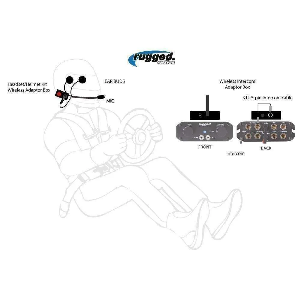 Wireless Helmet Kit Conversion to Rugged Intercoms - CLEARANCE